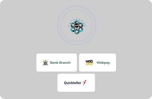 Unified Payment Architecture